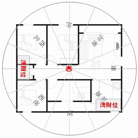 坐南朝北 財位